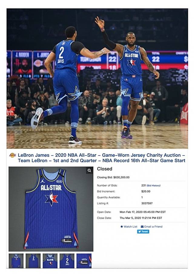 LeBron James - 2020 NBA All-Star - Game-Worn Jersey Charity Auction - Team  LeBron - 1st and 2nd Quarter - NBA Record 16th All-Star Game Start