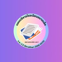 แผนบริหารโรงเรียนขนาดเล็ก ระยะ3ปี สพป.นครราชสีมา เขต 2