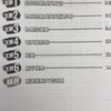 仕強李達物理*115高一物理班
