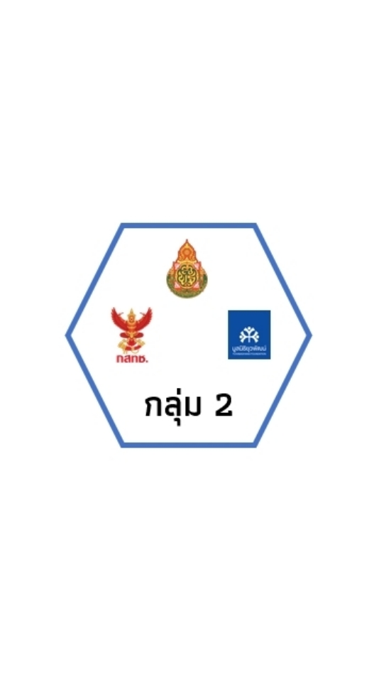 ⭐️ เฟส 2 กลุ่มที่ 2_USO Net # สพฐ # มูลนิธิยุวพัฒน์