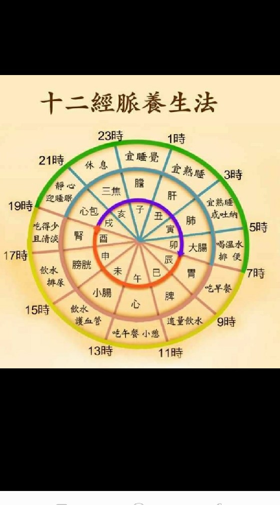 4111同學社