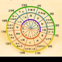 4111同學社