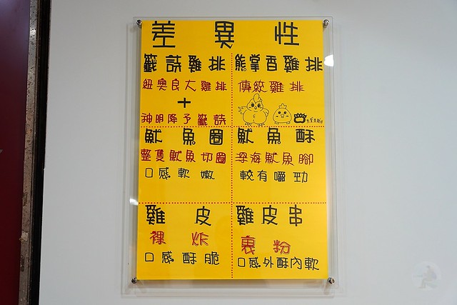 熊掌香雞排2.0