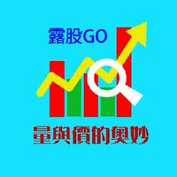 露股GO_ 財經大小事