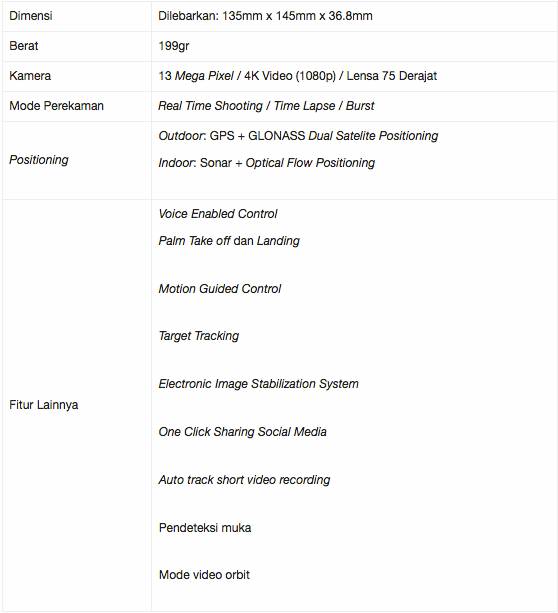 Keren, Drone Mungil Ini Bisa Masuk Kantong Celana dan Merekam Video 4K!