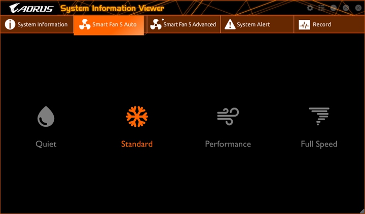 SIV工具軟體在Smart Fan 5 Auto頁面中分別提供Quiet（靜音）、Standard（標準）、Performance（效能），以及Full Speed（全速）四種散熱模式，讓玩家直接套用來設定散熱風扇的運作狀態。