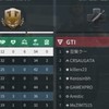 Delta Force愛好会