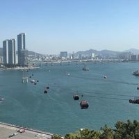 幸福排舞(午班)-中正區