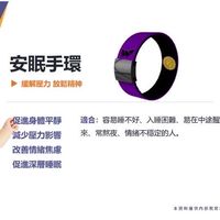 沃倫勒夫-量子環