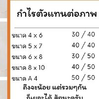 ตัวแทนดราฟภาพ กำไร50/ภาพ