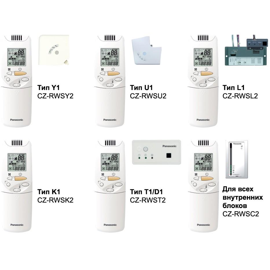 Panasoni 國際牌 無線控制器 (通用型) CZ-RWSC2