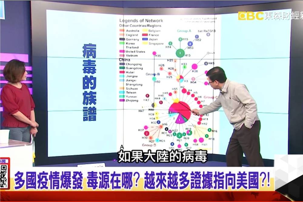 æ½˜æ‡·å®— æ­¦æ¼¢ç—…æ¯'æºé ­ å¾žç¾Žåœ‹ä¾† æž—å£é†«å¸«æ‰¾å‡ºåŽŸæ–‡æ‰