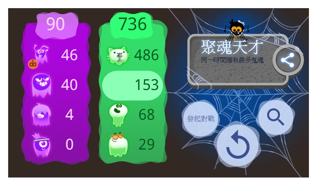 史上第一個多人線上對戰 Google Doodle！萬聖節小遊戲與全球玩家一同搶魂火