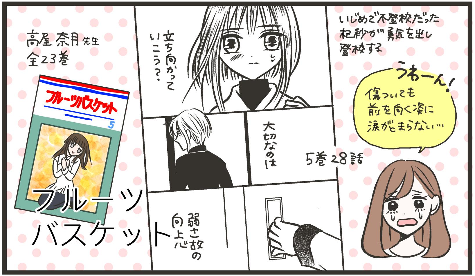 私は漫画でできている 疲れた心を救ってくれる４つの言葉 Charmmy