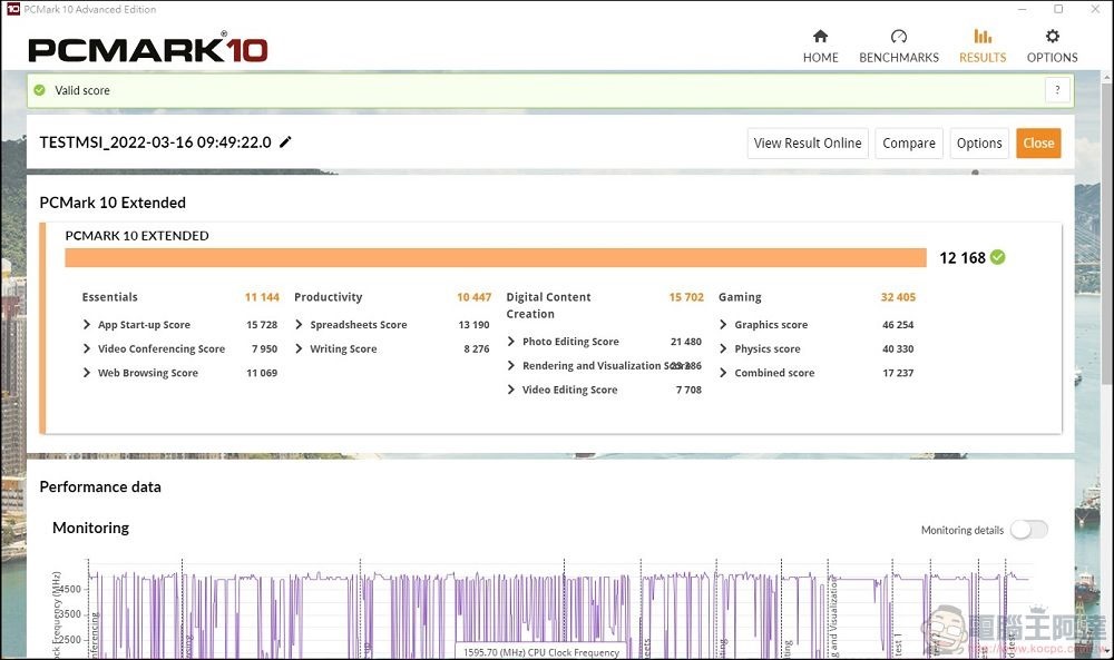 MSI MEG Aegis Ti5 12th 開箱評測 - 56
