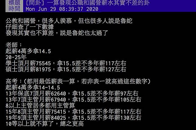 公務員的薪水感覺很窮酸 他一試算震驚全場 手刀衝去考 Nownews 今日新聞 Line Today