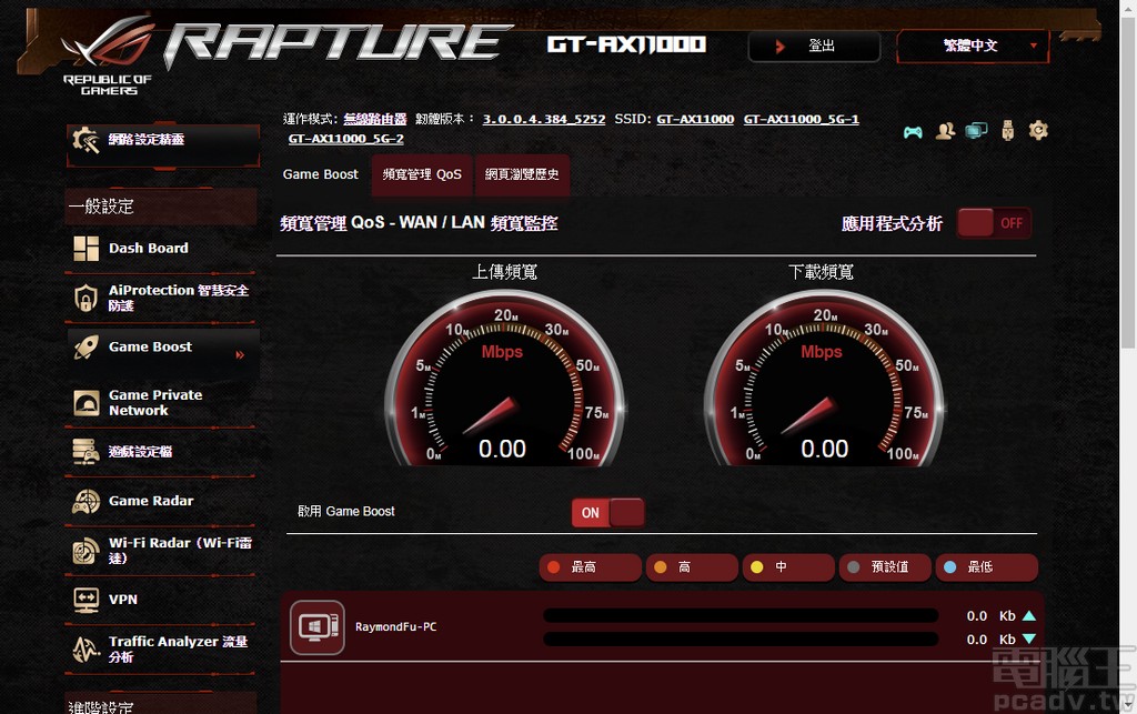 2.5Gbps NBASE-T 釋放 802.11ax/Wi-Fi 6 速度，Asus ROG Rapture GT-AX11000 評測