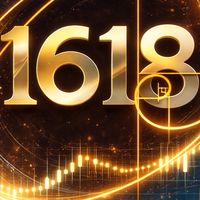 1618加密社群｜黃金比例交易邏輯