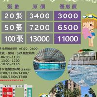 美誼泳票團購