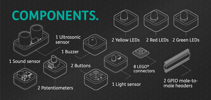 pi‑top [4]也提供多種感應器，可用於打造各式裝置。