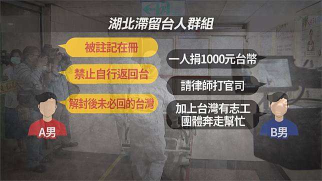 武漢台商包機遲遲不飛 蘇貞昌：卡關卡在中國