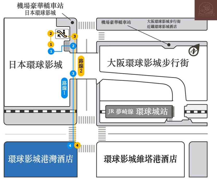 環球影城港灣酒店交通方式