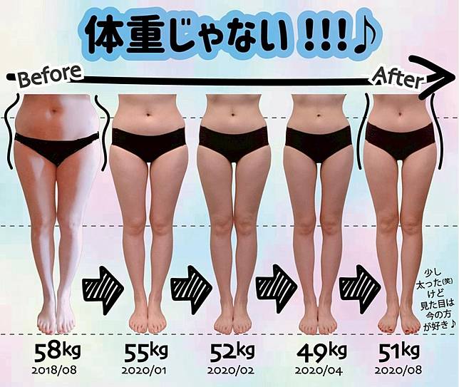 姿勢正確效果倍增 日本口罩女糾正3動作由60kg減至49kg Sswagger Line Today