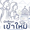 ACS69-KMUTT