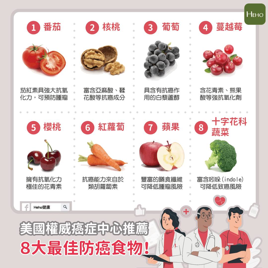 美國權威癌症中心推薦 ８大最佳防癌食物 Heho健康 Line Today