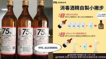 健保藥局本周起開賣小瓶裝「75%防疫酒精」，還沒買到酒精的朋友們注意！