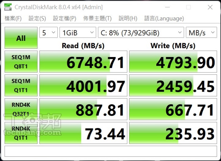 針對內建 SSD 透過 DiskMark 進行讀寫測試，讀取速度為 6,748.71 MB/s，寫入速度為 4,793.90 MB/s。