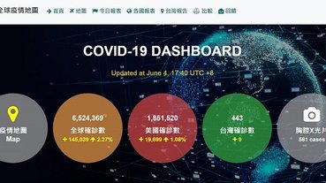 國研院國網中心「COVID-19全球即時疫情地圖」彙整台灣與國際肺炎疫情
