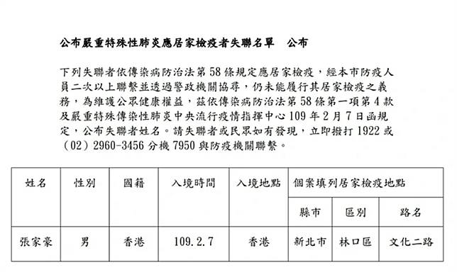 快訊！新北又1名居家檢疫港人失聯 公布姓名協尋中