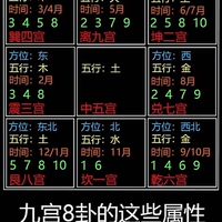 命理/玄學/八字/紫微斗數/易經/奇門遁甲/棋靈經/煙供/法事/各式人生課題/研究聊天討論群