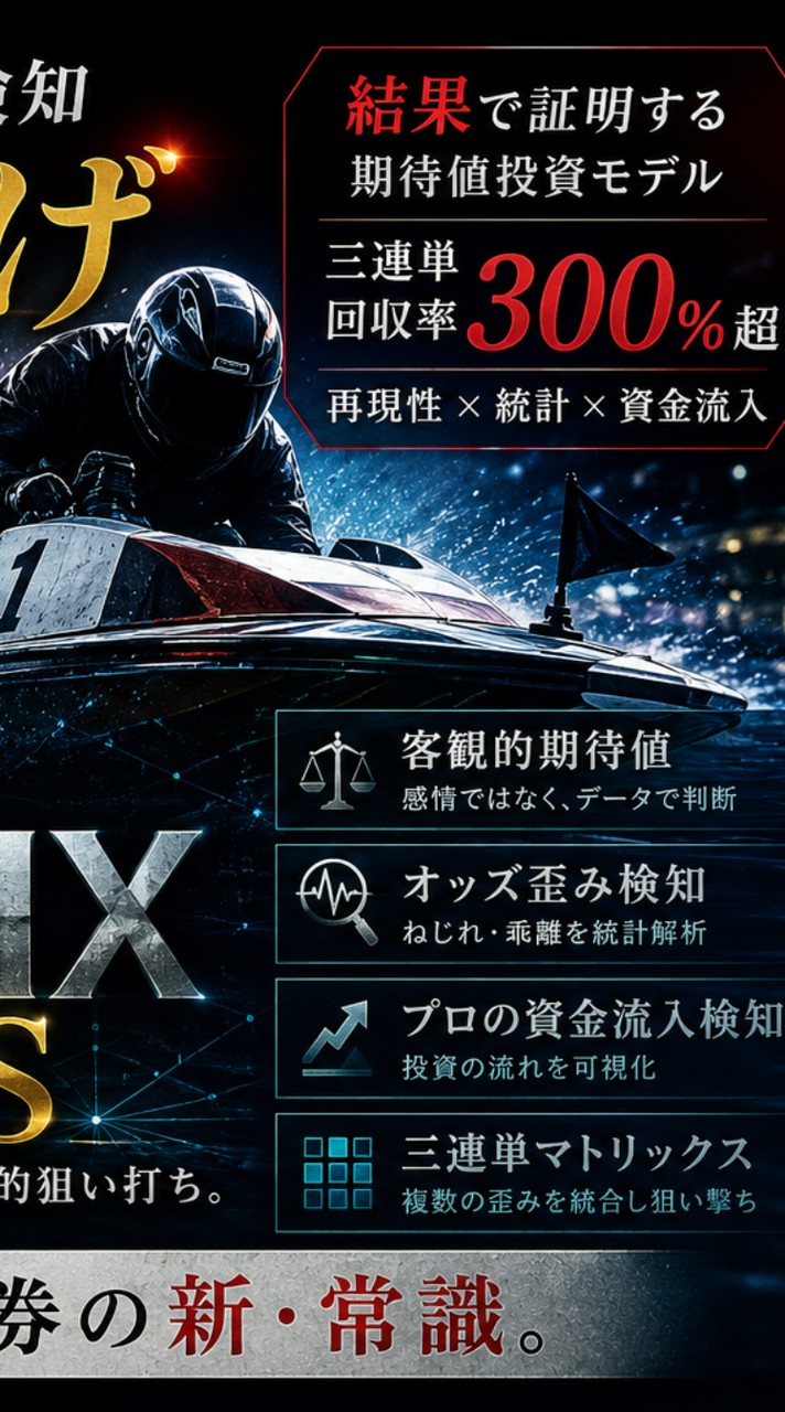競艇史上最強攻略ラボ