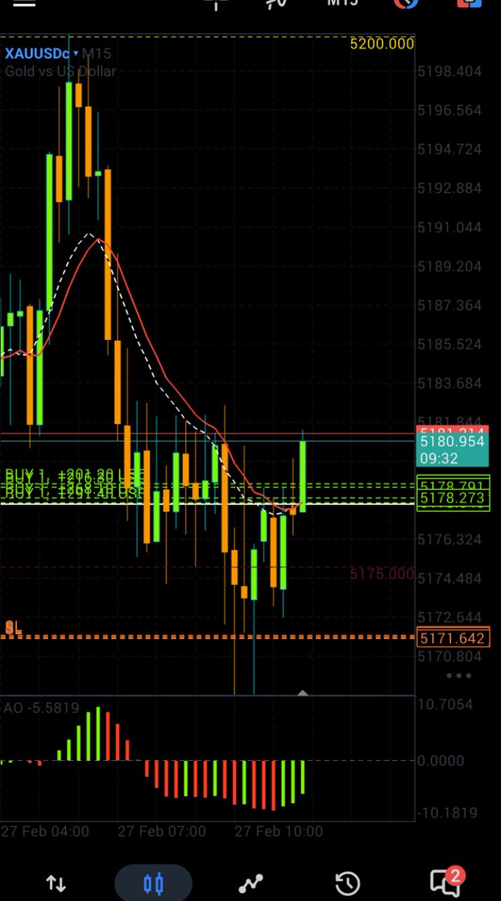 กลุ่มปั้นพอร์ตร้อยล้าน-ฤทธิ์ธา