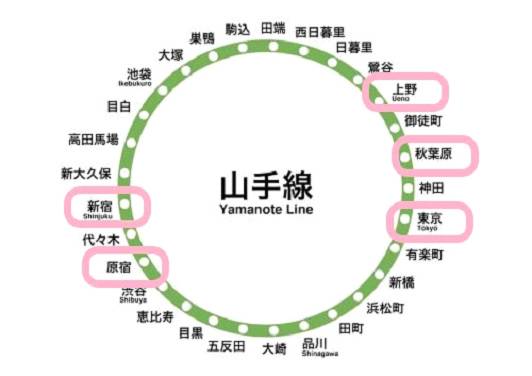 東京素食餐廳５間精選 Jr山手線沿線美食 Japankuru日本酷樂 Line Today