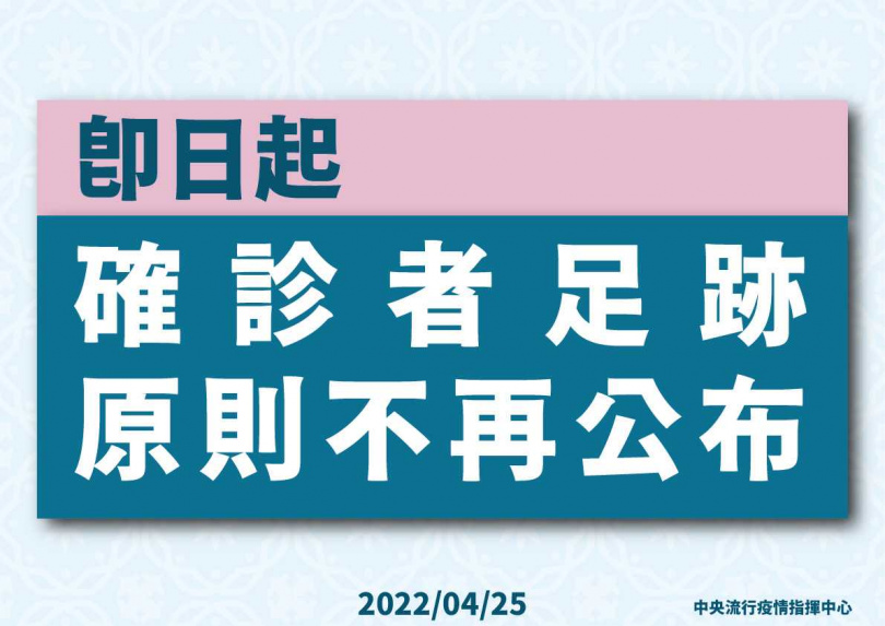 25日防疫記者會也公布，各縣市不再公布確診者足跡。（圖／指揮中心提供）