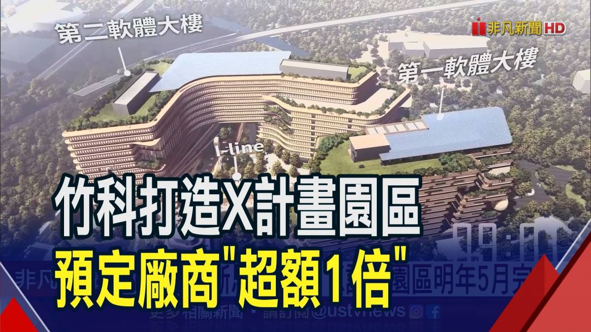 竹科打造x計畫園區 預定廠商超額1倍｜非凡財經新聞｜20230821 非凡新聞 Line Today