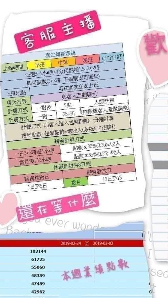 sr視訊媒體＜寶寶賺很大＞