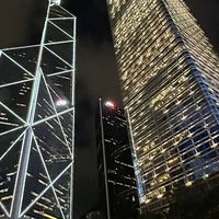 土地 合建 雙北建地 土地開發