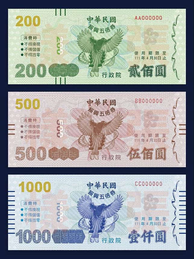 五倍券 來了 全民免費拿五千 ８大qa一次看 嬰兒與母親 Line Today