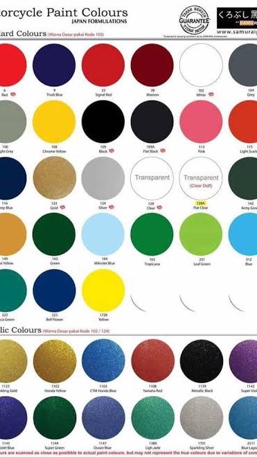 สีสเปรย์ พ่นรถมอเตอร์ไซค์