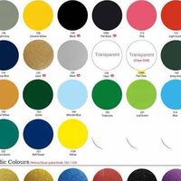 สีสเปรย์ พ่นรถมอเตอร์ไซค์