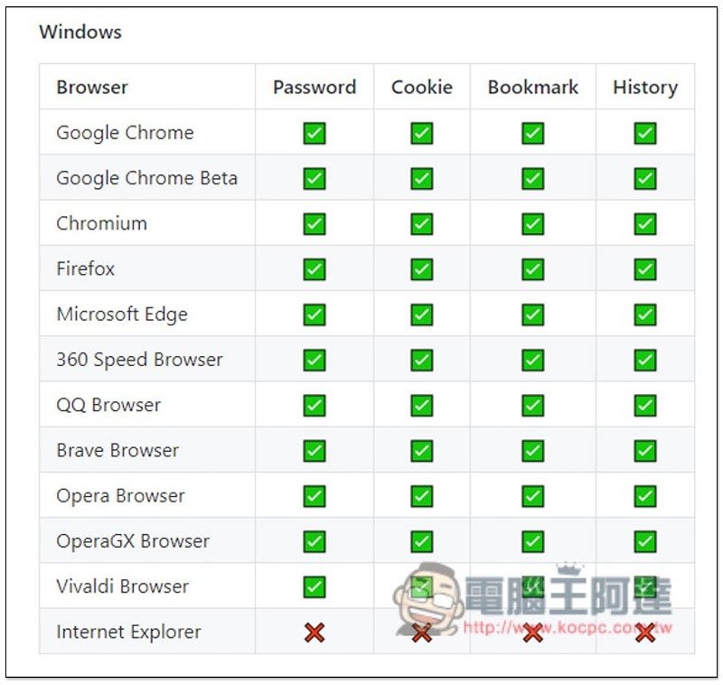 Cropro-2021-02-03-11-02-38