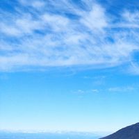 高2 みんなで ひゃっはー【雑談・クイズ大会】