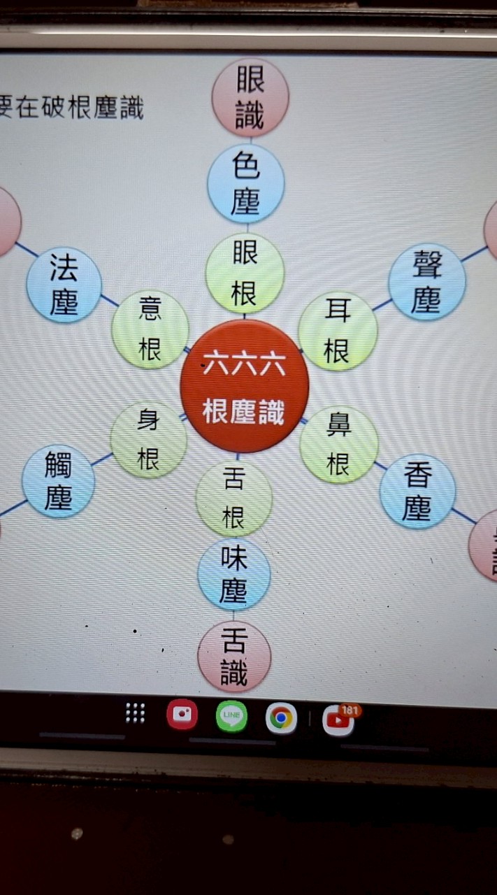 華