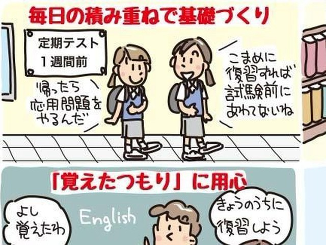 予習＆復習を効率よく 工夫こらしてやる気もアップ（朝日学生新聞社）