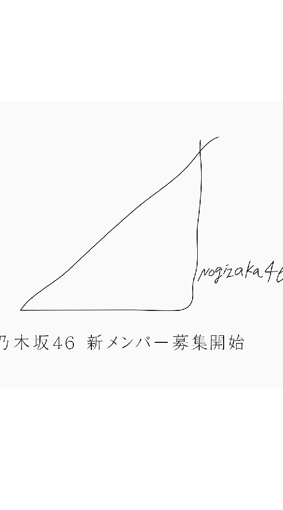 乃木坂オーディション落ちてしまった人たちのグループ