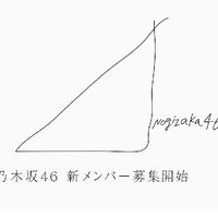 乃木坂オーディション落ちてしまった人たちのグループ